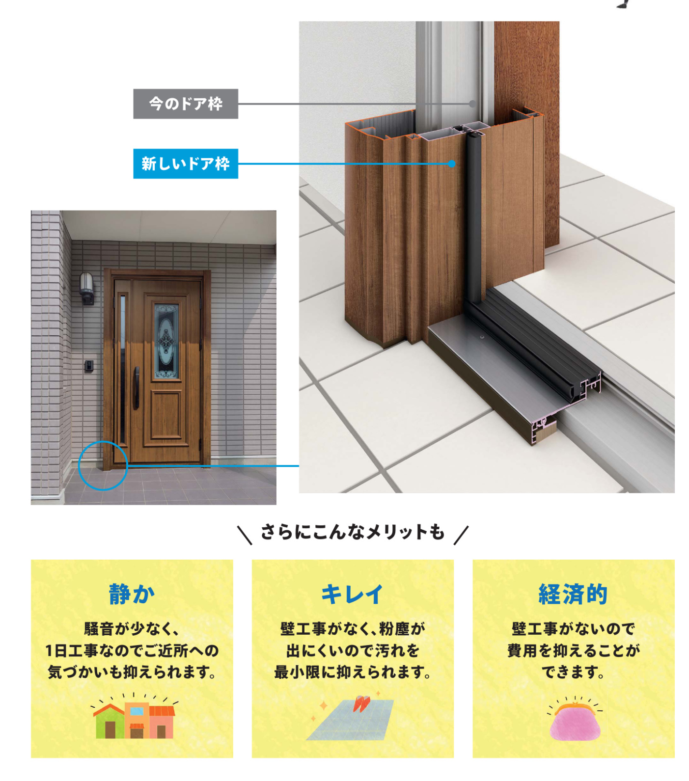 カバー工法でたった1日で玄関をリフォームしませんか？ YKKAP玄関ドア交換・リフォーム専門店 玄関ドア専科