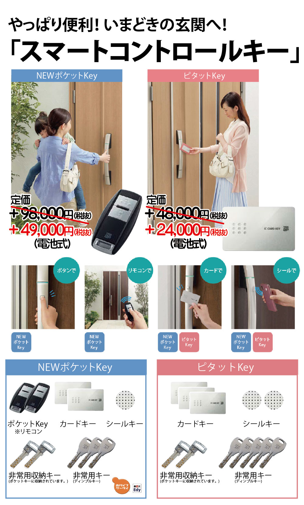 最終価格 YKK YKKAP 玄関ドア ポケットキー スマートコントロールキー 