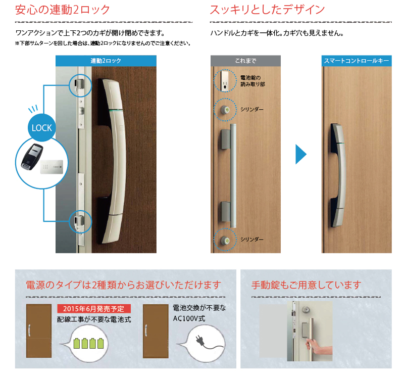 ykk ap玄関スマートキー - 生活家電